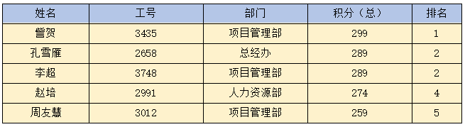 南京欣网通信科技股份有限公司|南京欣网|欣网通信 南京欣网通信科技股份有限公司|南京欣网|欣网通信